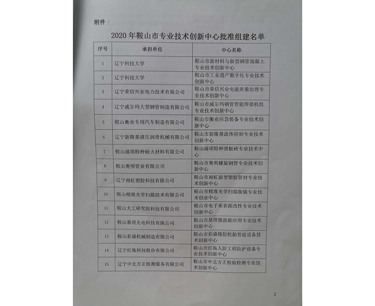遼寧新隆基液壓潤滑機械有限公司